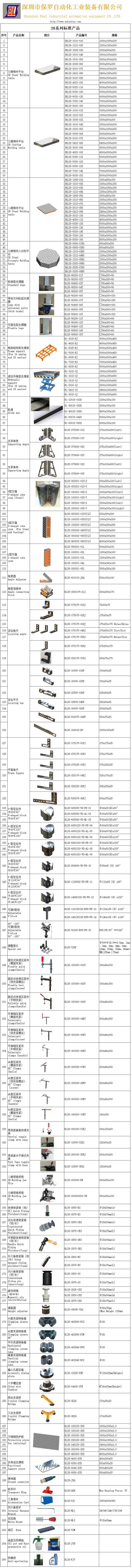 28系列标准产品.jpg