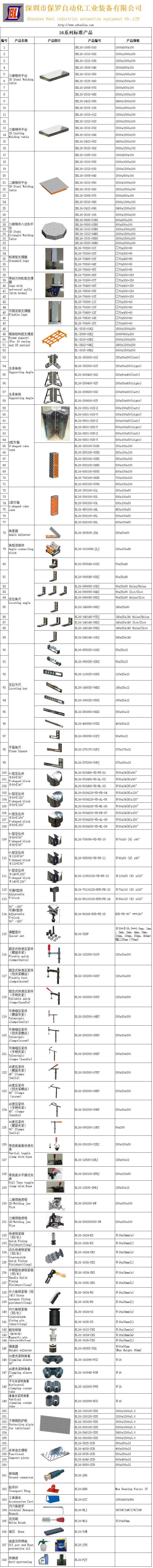 16系列标准产品.jpg