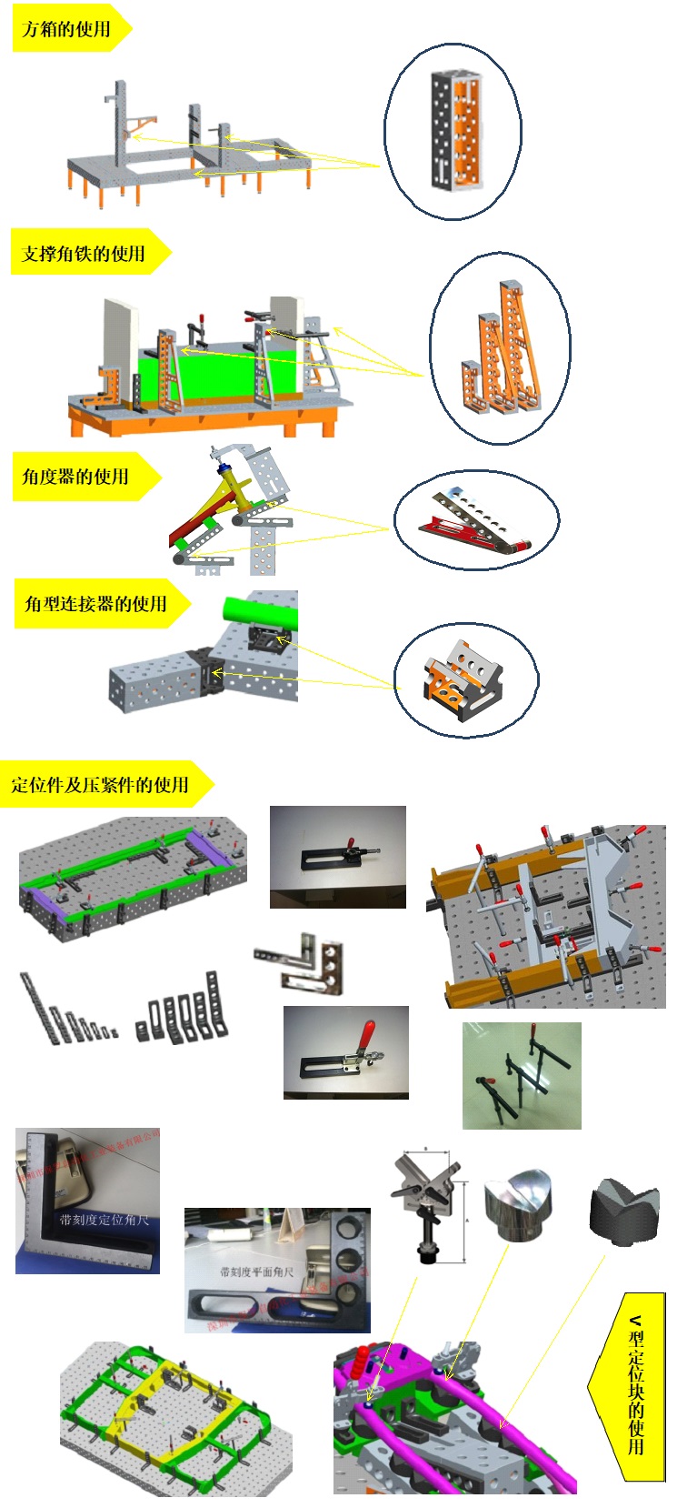 三维柔性组合夹具